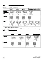 Предварительный просмотр 142 страницы Siemens SITRANS T Series Compact Operating Instructions