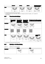 Предварительный просмотр 143 страницы Siemens SITRANS T Series Compact Operating Instructions