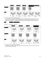 Предварительный просмотр 173 страницы Siemens SITRANS T Series Compact Operating Instructions
