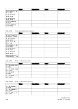 Предварительный просмотр 184 страницы Siemens SITRANS T Series Compact Operating Instructions