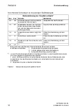 Preview for 12 page of Siemens SITRANS T3K PA Instruction Manual