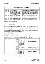 Preview for 14 page of Siemens SITRANS T3K PA Instruction Manual