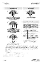 Preview for 32 page of Siemens SITRANS T3K PA Instruction Manual