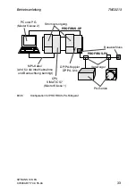 Preview for 33 page of Siemens SITRANS T3K PA Instruction Manual