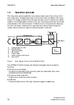 Preview for 70 page of Siemens SITRANS T3K PA Instruction Manual