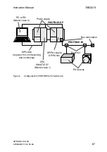 Preview for 87 page of Siemens SITRANS T3K PA Instruction Manual