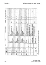 Preview for 122 page of Siemens SITRANS T3K PA Instruction Manual