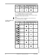 Preview for 18 page of Siemens SITRANS TCSC Operating Instructions Manual