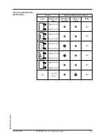 Preview for 19 page of Siemens SITRANS TCSC Operating Instructions Manual