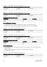 Preview for 172 page of Siemens SITRANS TF Series Compact Operating Instructions