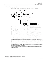 Предварительный просмотр 33 страницы Siemens SITRANS TH320 Operating Instructions Manual