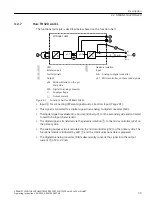 Предварительный просмотр 39 страницы Siemens SITRANS TH320 Operating Instructions Manual