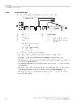 Предварительный просмотр 40 страницы Siemens SITRANS TH320 Operating Instructions Manual