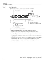 Предварительный просмотр 48 страницы Siemens SITRANS TH320 Operating Instructions Manual