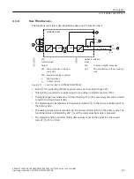 Предварительный просмотр 49 страницы Siemens SITRANS TH320 Operating Instructions Manual