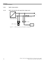 Предварительный просмотр 50 страницы Siemens SITRANS TH320 Operating Instructions Manual