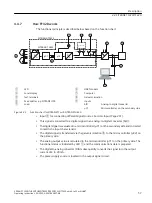 Предварительный просмотр 57 страницы Siemens SITRANS TH320 Operating Instructions Manual