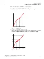 Предварительный просмотр 161 страницы Siemens SITRANS TH320 Operating Instructions Manual