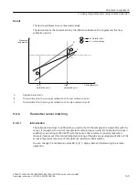 Предварительный просмотр 165 страницы Siemens SITRANS TH320 Operating Instructions Manual