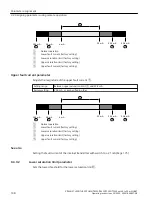 Предварительный просмотр 168 страницы Siemens SITRANS TH320 Operating Instructions Manual