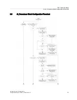 Preview for 13 page of Siemens SITRANS TH400 PROFIBUS PA Configuration Manual