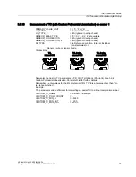 Preview for 23 page of Siemens SITRANS TH400 PROFIBUS PA Configuration Manual