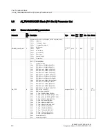 Preview for 26 page of Siemens SITRANS TH400 PROFIBUS PA Configuration Manual