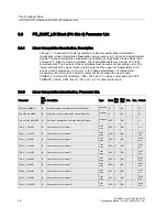 Preview for 36 page of Siemens SITRANS TH400 PROFIBUS PA Configuration Manual