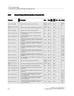 Preview for 40 page of Siemens SITRANS TH400 PROFIBUS PA Configuration Manual