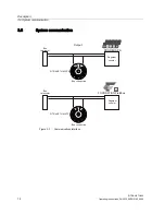 Предварительный просмотр 14 страницы Siemens SITRANS TH400 Operating Instructions Manual