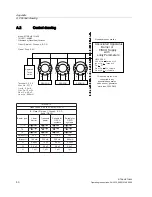 Предварительный просмотр 50 страницы Siemens SITRANS TH400 Operating Instructions Manual