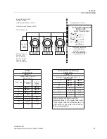 Предварительный просмотр 51 страницы Siemens SITRANS TH400 Operating Instructions Manual