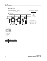 Предварительный просмотр 52 страницы Siemens SITRANS TH400 Operating Instructions Manual