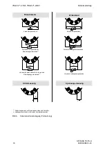 Предварительный просмотр 18 страницы Siemens SITRANS TK Operating Instructions Manual