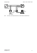 Предварительный просмотр 19 страницы Siemens SITRANS TK Operating Instructions Manual