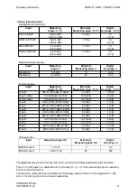 Preview for 33 page of Siemens SITRANS TK Operating Instructions Manual