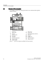 Preview for 15 page of Siemens sitrans tr300 Manual