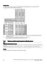 Preview for 28 page of Siemens SITRANS TS100 Compact Operating Instructions