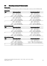 Preview for 31 page of Siemens SITRANS TS100 Compact Operating Instructions
