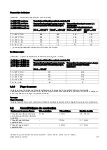 Preview for 93 page of Siemens SITRANS TS100 Compact Operating Instructions