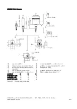 Предварительный просмотр 105 страницы Siemens SITRANS TS100 Compact Operating Instructions