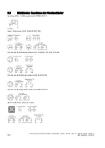 Preview for 150 page of Siemens SITRANS TS100 Compact Operating Instructions