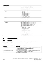 Preview for 226 page of Siemens SITRANS TS100 Compact Operating Instructions