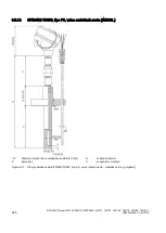 Preview for 248 page of Siemens SITRANS TS100 Compact Operating Instructions