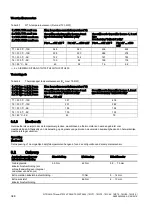 Preview for 350 page of Siemens SITRANS TS100 Compact Operating Instructions