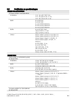 Preview for 353 page of Siemens SITRANS TS100 Compact Operating Instructions