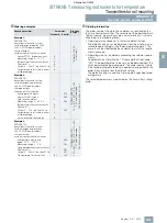 Preview for 6 page of Siemens SITRANS TW Operator'S Manual