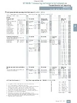 Preview for 8 page of Siemens SITRANS TW Operator'S Manual