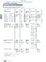 Preview for 9 page of Siemens SITRANS TW Operator'S Manual