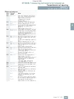 Preview for 10 page of Siemens SITRANS TW Operator'S Manual